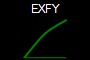 EXFY